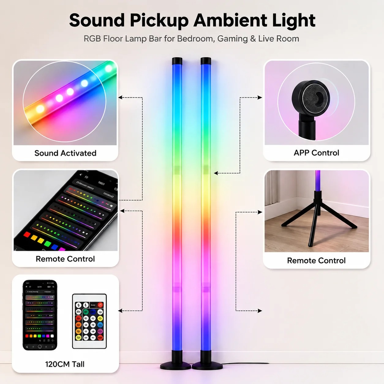 2PCS 120CM RGB Floor Lamp, Sou - đánh giá và giá Esports & Gaming Optics Gmbh